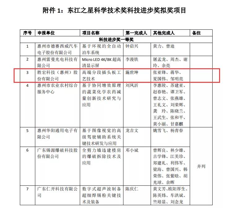 1640745539.jpg 1640745539.jpg